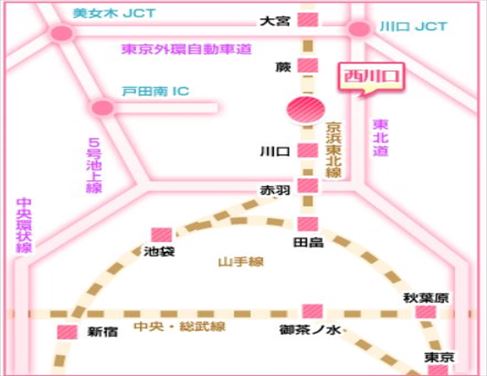 西川口駅